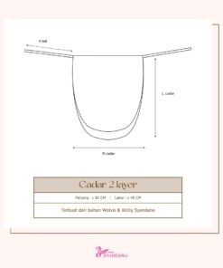 Alternative view of Cadar Tali Dua Layer